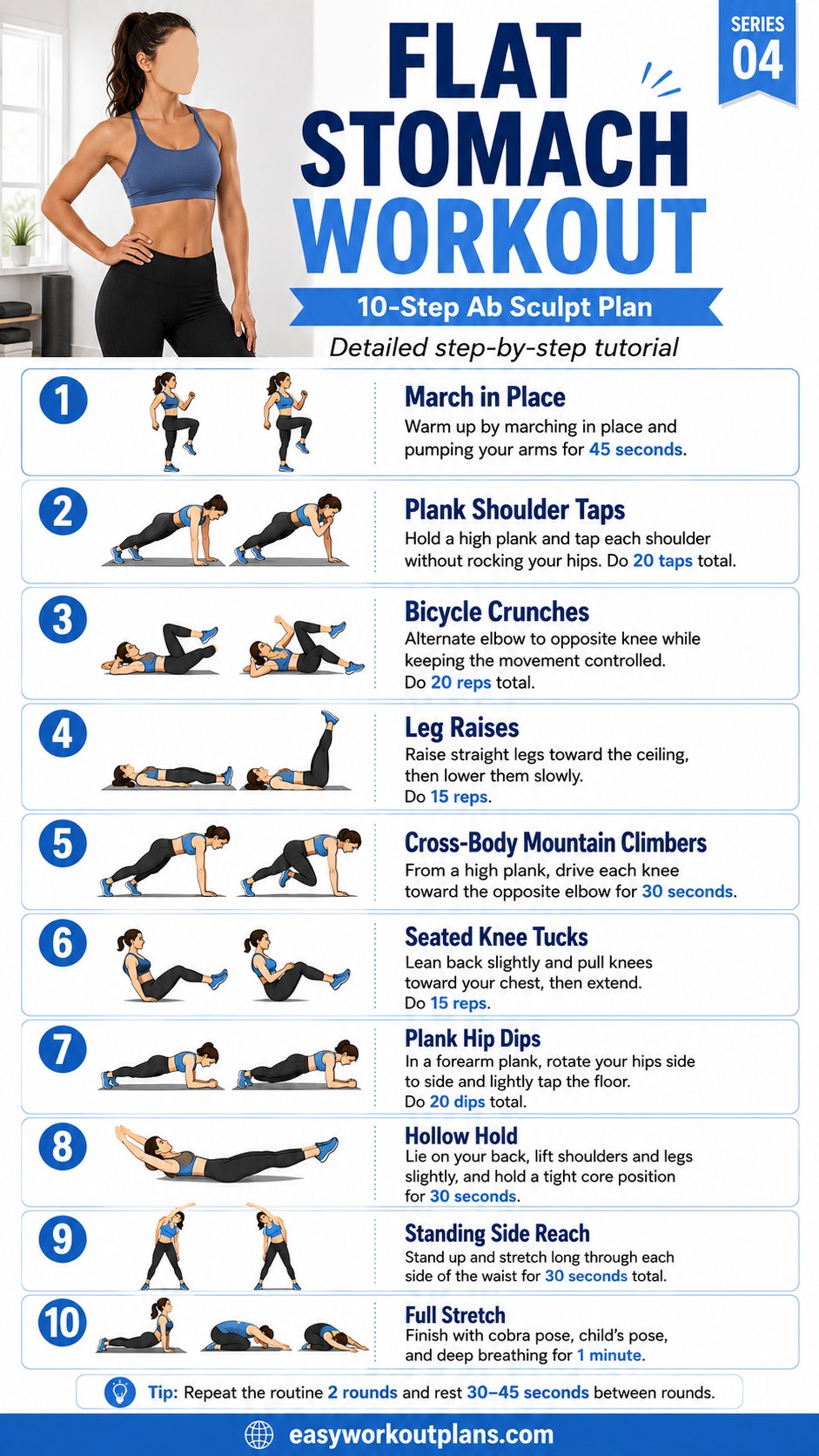 10-step flat stomach workout ab sculpt plan infographic including hollow hold and plank shoulder taps