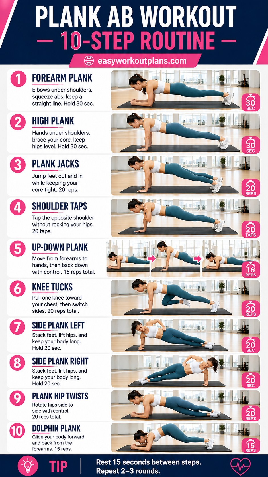 Full 10-step plank ab workout routine shown in sequence from forearm plank to dolphin plank