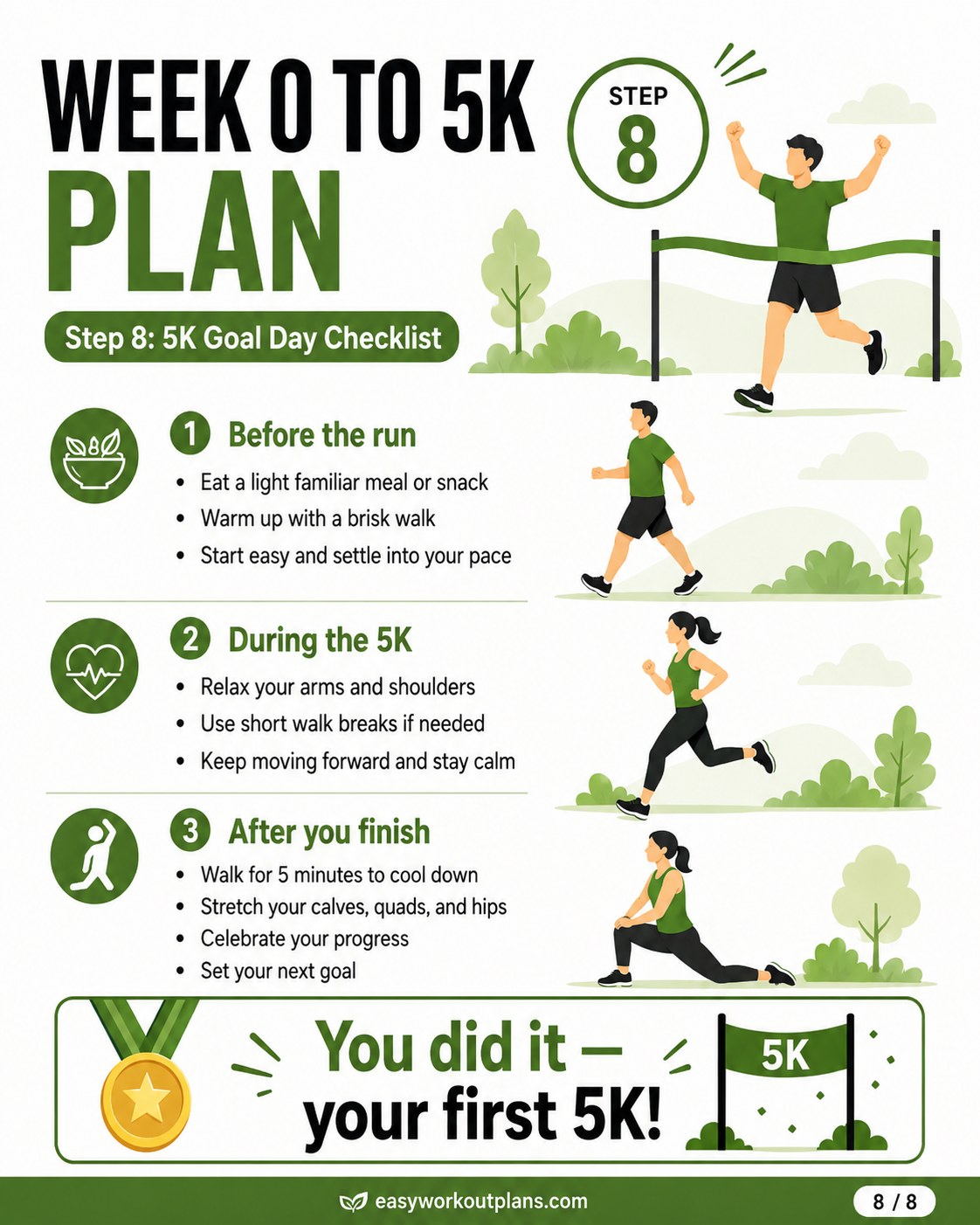 5K goal day checklist from the week 0 to 5k plan covering before, during, and after the race.