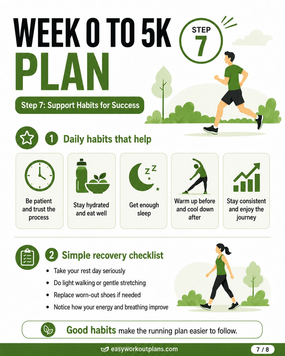 Daily habit checklist supporting success on the week 0 to 5k plan, from hydration to warm-ups.