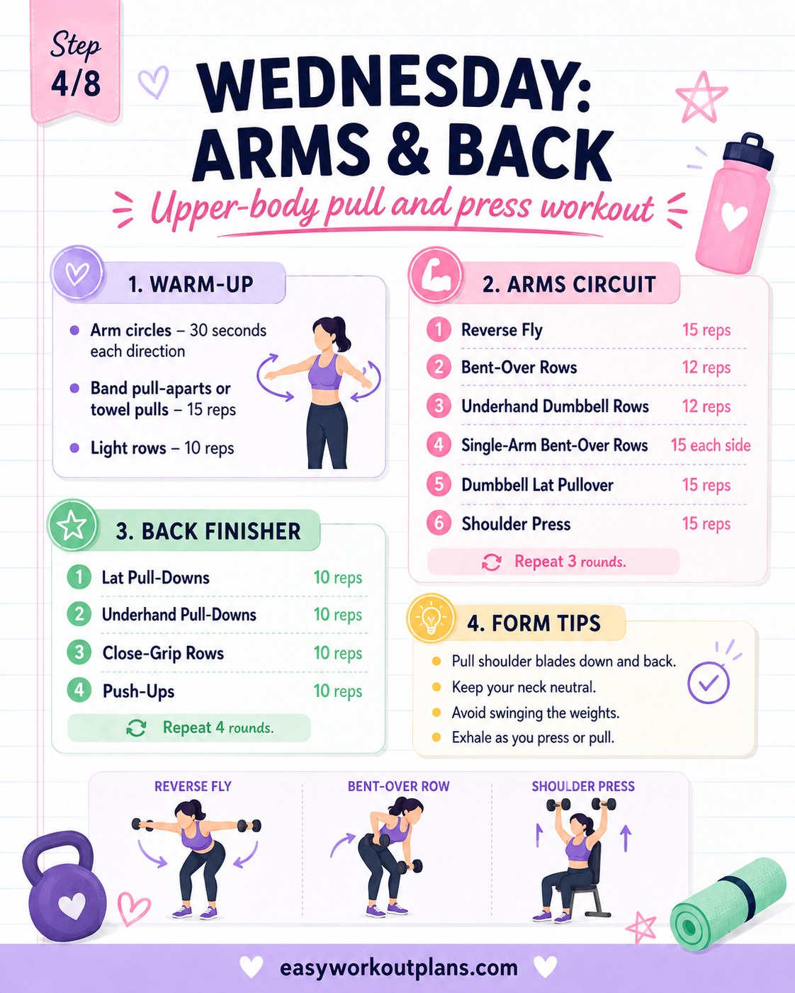 Wednesday arms and back circuit showing rows, lat pull-downs, and shoulder press form
