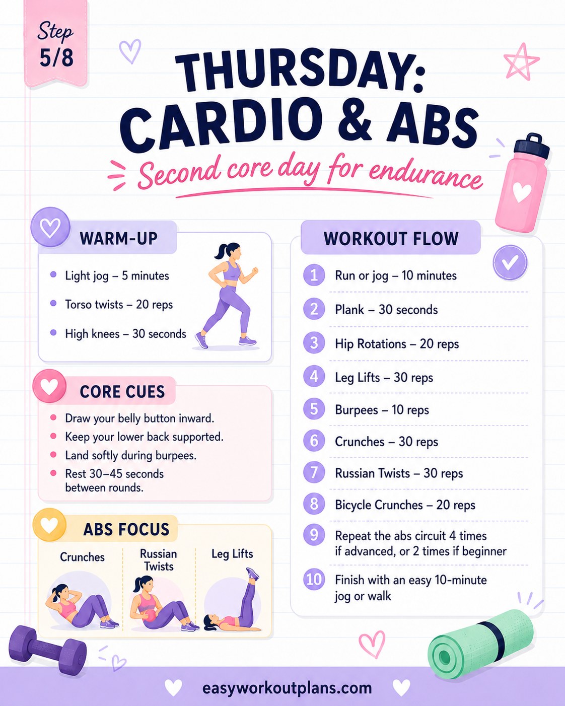 Thursday's second core day pairing steady cardio with crunches, twists, and leg lifts